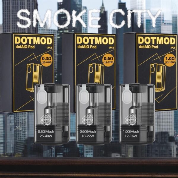 dotAIO Replacement Pods